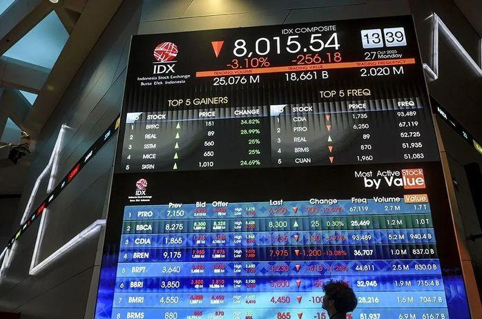 BREAKING NEWS - IHSG Rebound ke 5.278 Usai Ambles 11,57 Persen Gara-gara Wacana MSCI, Rupiah Bertahan di Kisaran Rp17.991